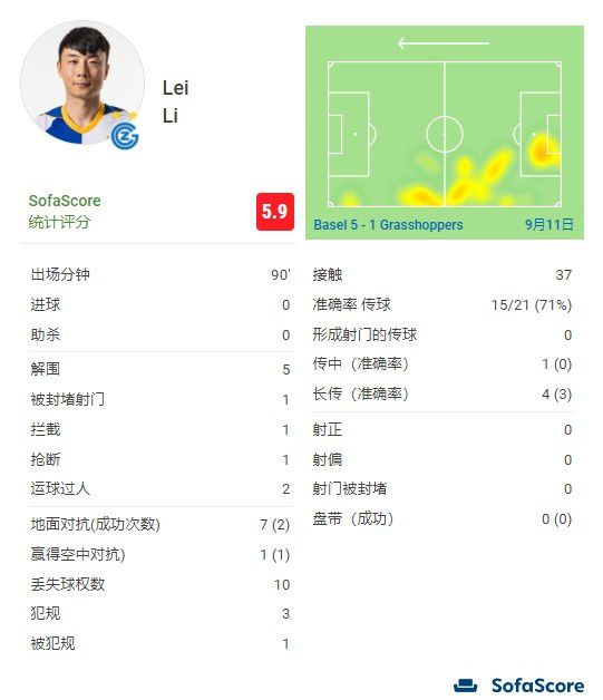 大杳蕉伊人狼人久久一本线